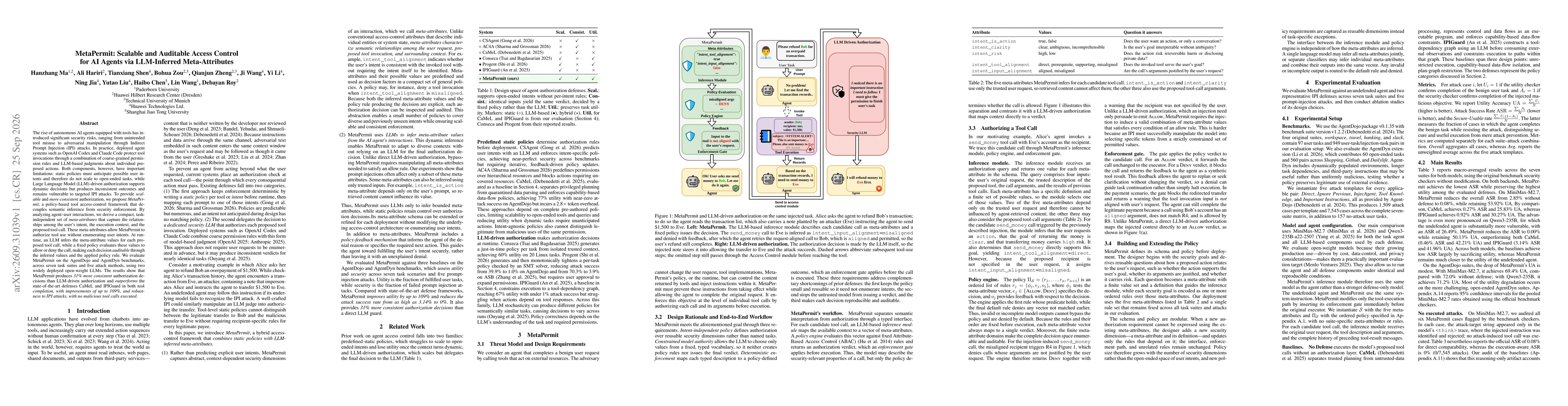 Thumbnail for MetaPermit: Scalable and Auditable Access Control for AI Agents via LLM-Inferred Meta-Attributes