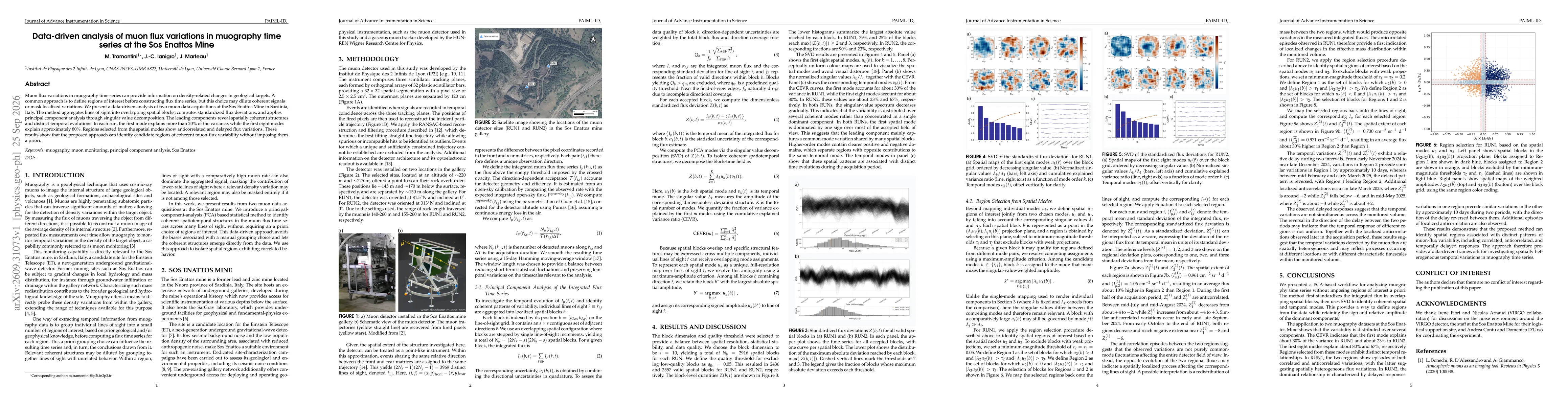 Thumbnail for Data-driven analysis of muon flux variations in muography time series at the Sos Enattos Mine