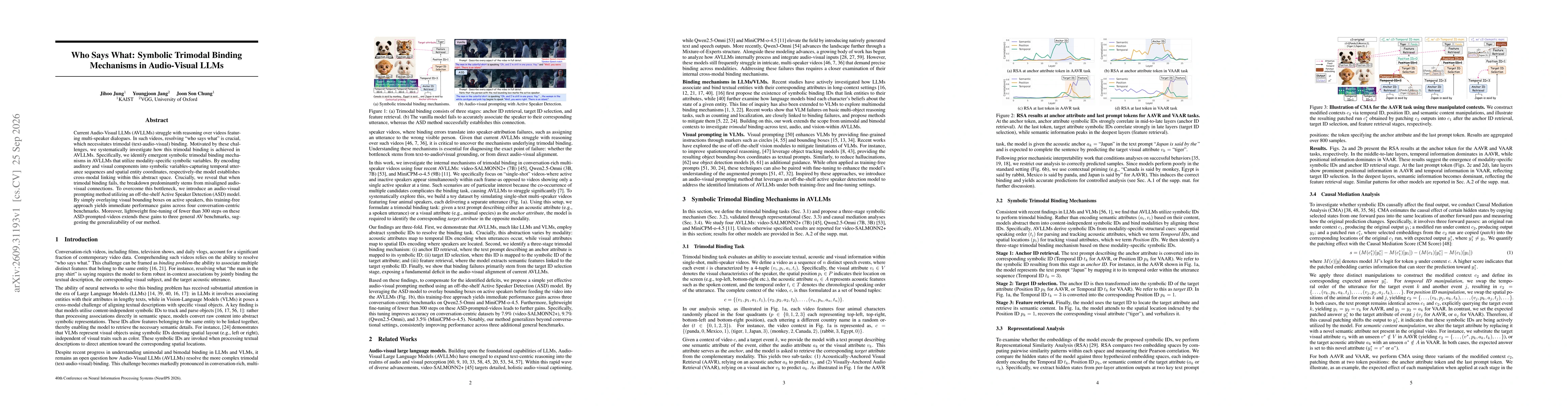 Thumbnail for Who Says What: Symbolic Trimodal Binding Mechanisms in Audio-Visual LLMs