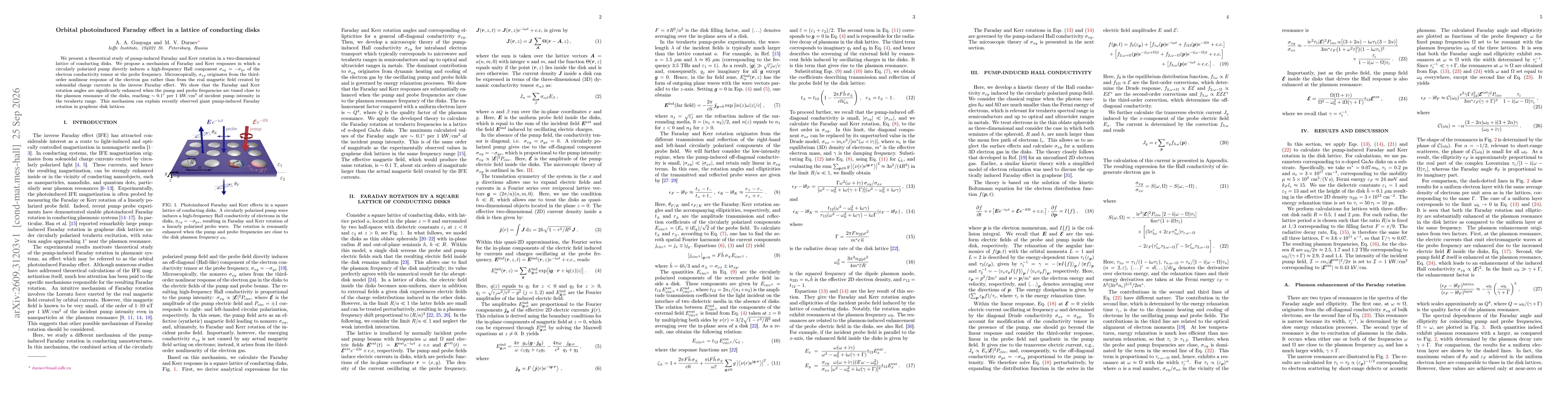 Thumbnail for Orbital photoinduced Faraday effect in a lattice of conducting disks