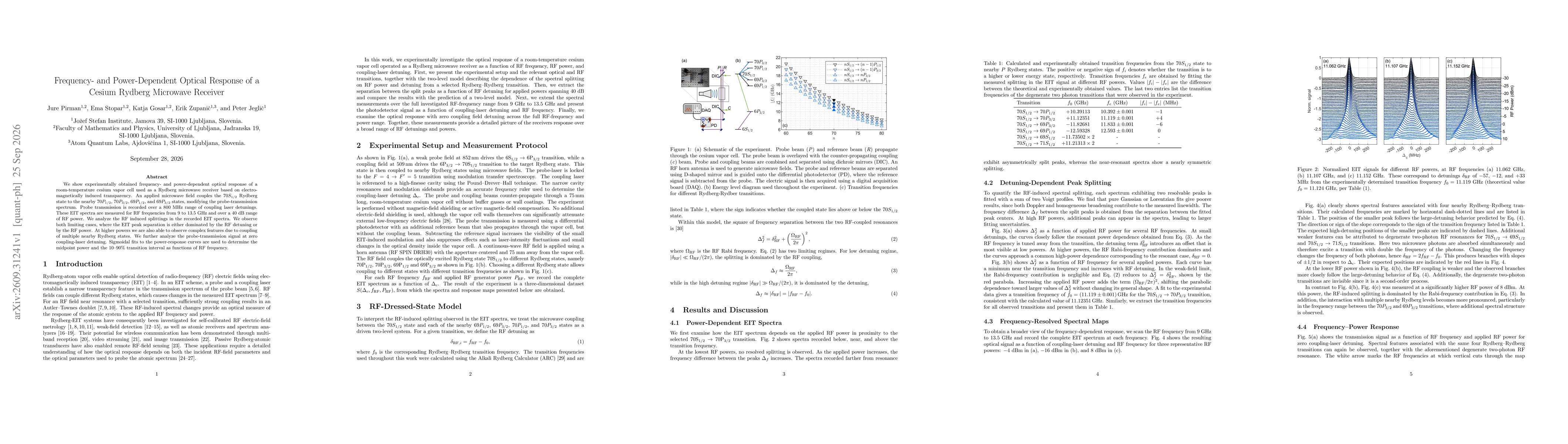 Thumbnail for Frequency- and Power-Dependent Optical Response of a Cesium Rydberg Microwave Receiver