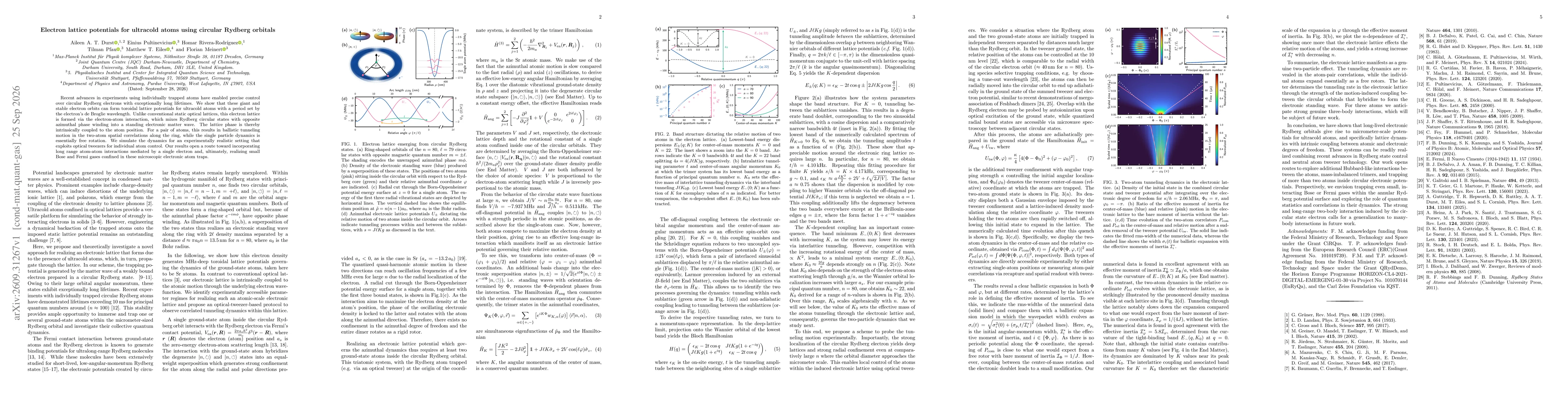 Thumbnail for Electron lattice potentials for ultracold atoms using circular Rydberg orbitals