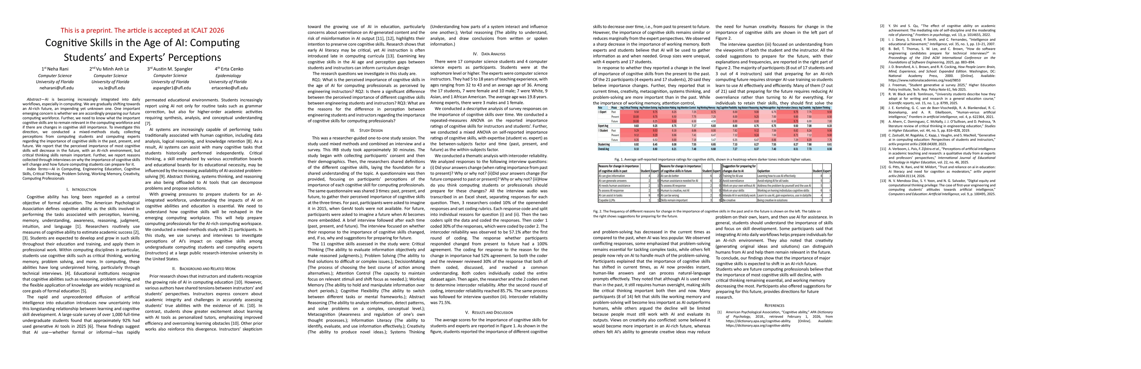 Thumbnail for Cognitive Skills in the Age of AI: Computing Students and Experts Perceptions