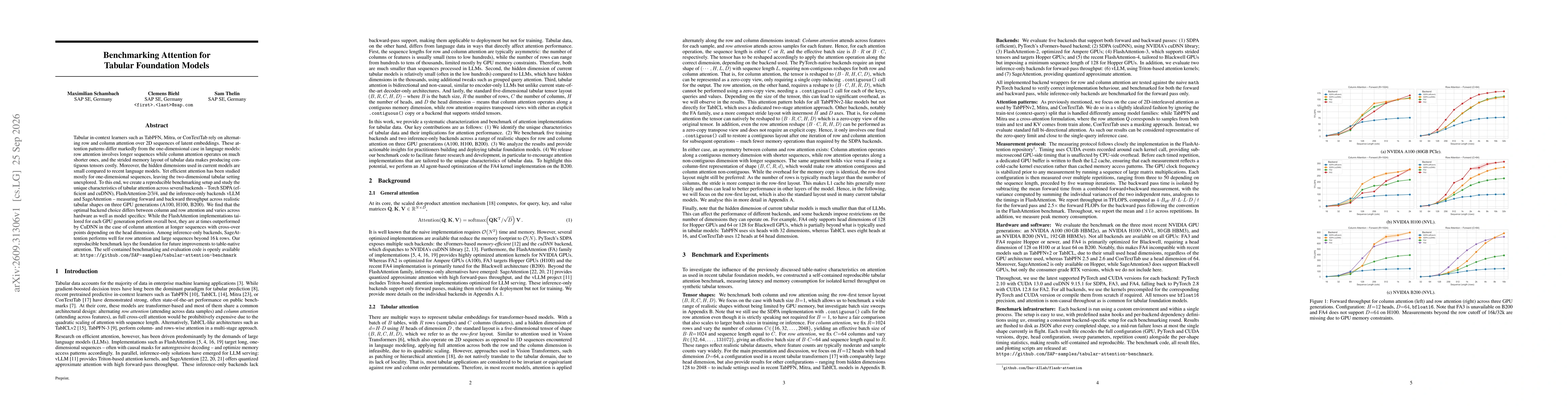 Thumbnail for Benchmarking Attention for Tabular Foundation Models
