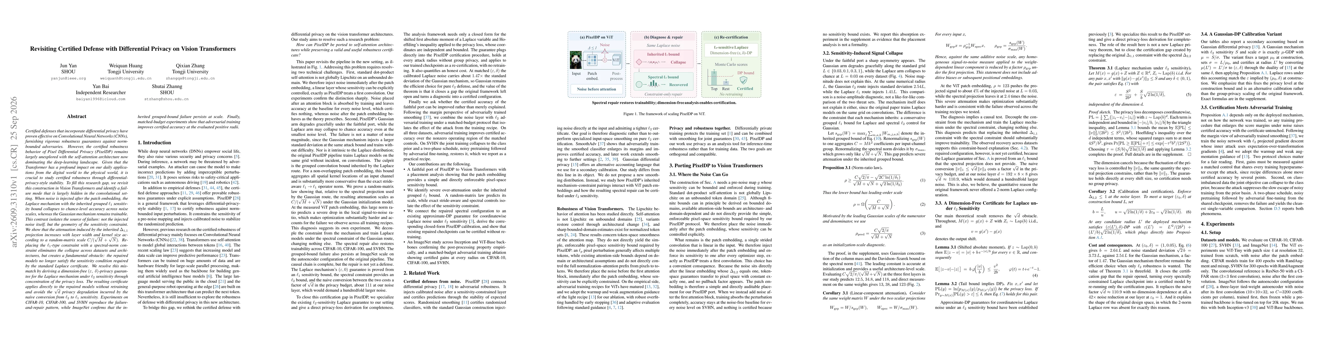 Thumbnail for Revisiting Certified Defense with Differential Privacy on Vision Transformers
