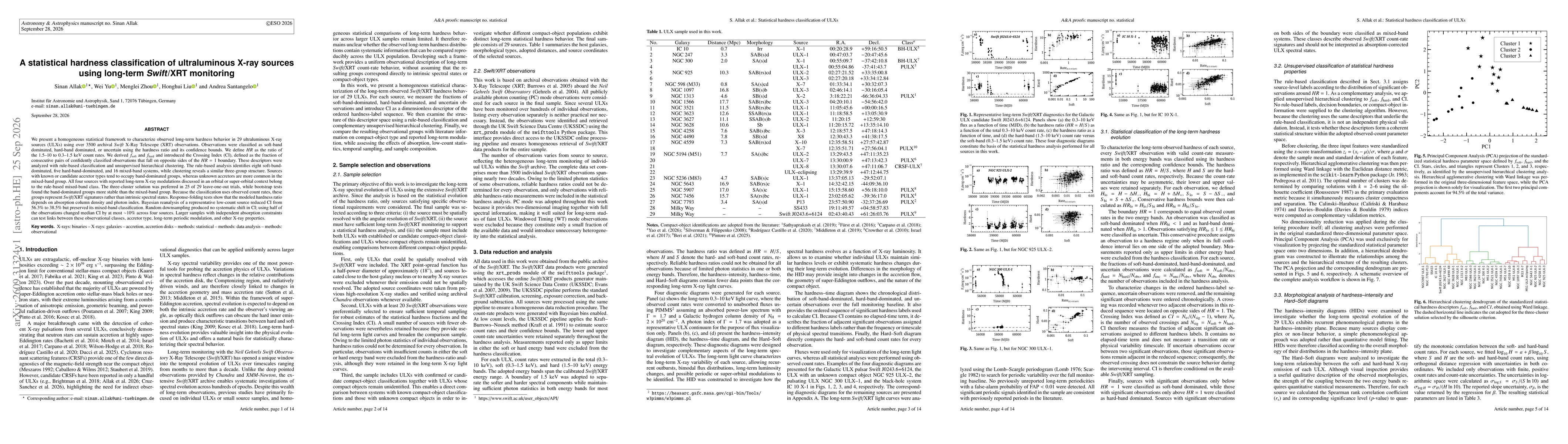 Thumbnail for A statistical hardness classification of ultraluminous X-ray sources using long-term Swift/XRT monitoring