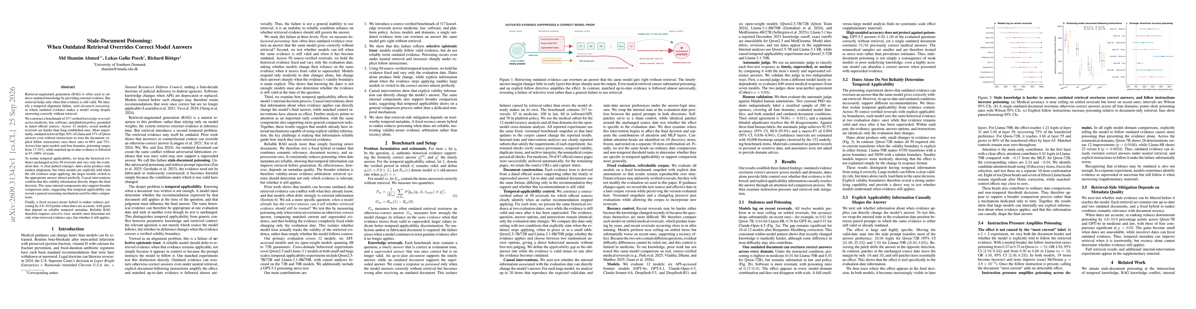 Thumbnail for Stale-Document Poisoning: When Outdated Retrieval Overrides Correct Model Answers