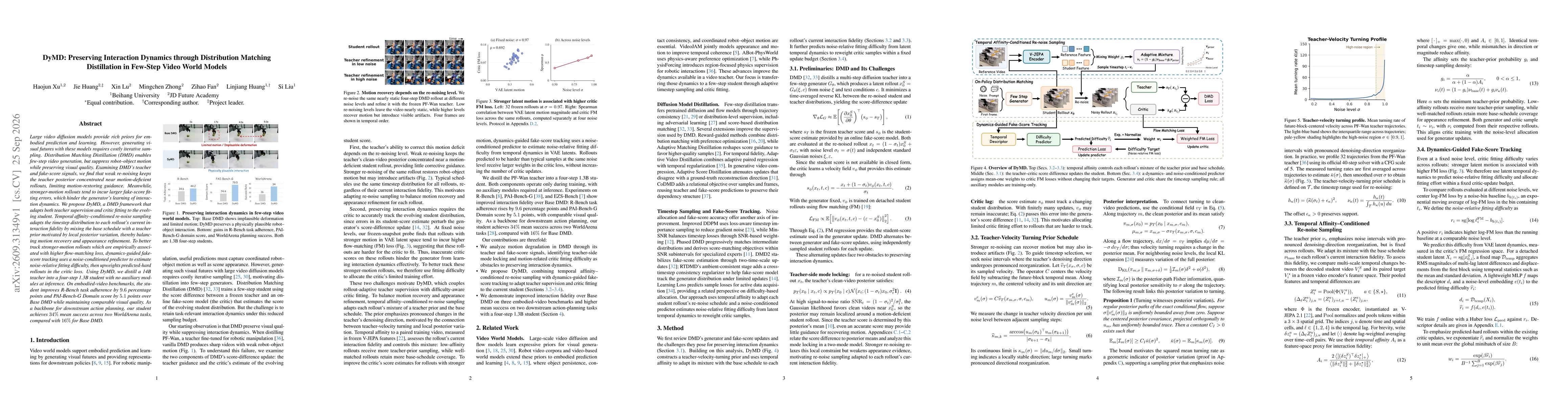 Thumbnail for DyMD: Preserving Interaction Dynamics through Distribution Matching Distillation in Few-Step Video World Models
