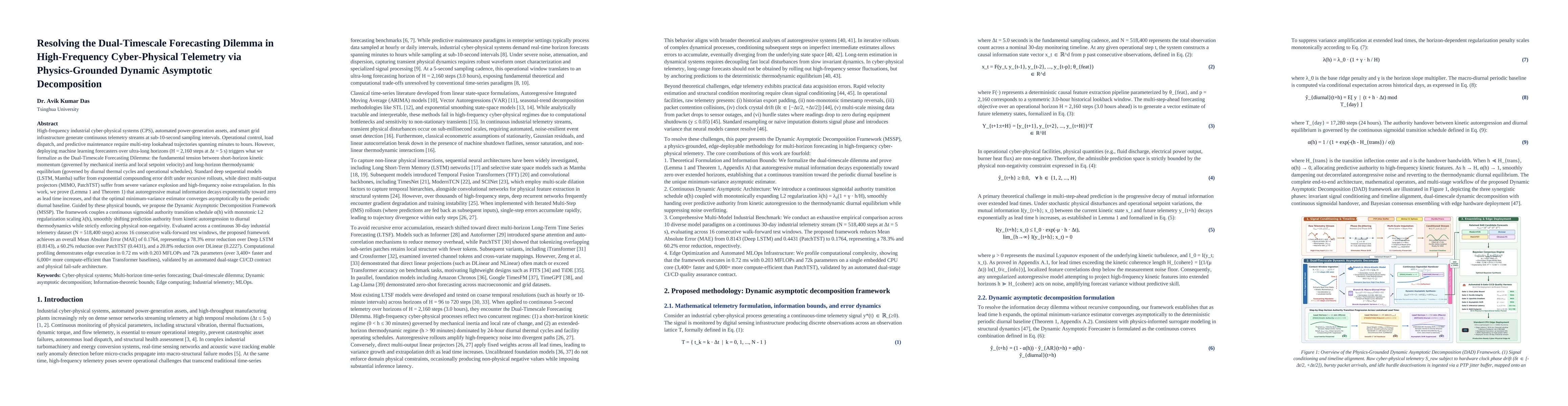Thumbnail for Resolving the Dual-Timescale Forecasting Dilemma in High-Frequency Cyber-Physical Telemetry via Physics-Grounded Dynamic Asymptotic Decomposition