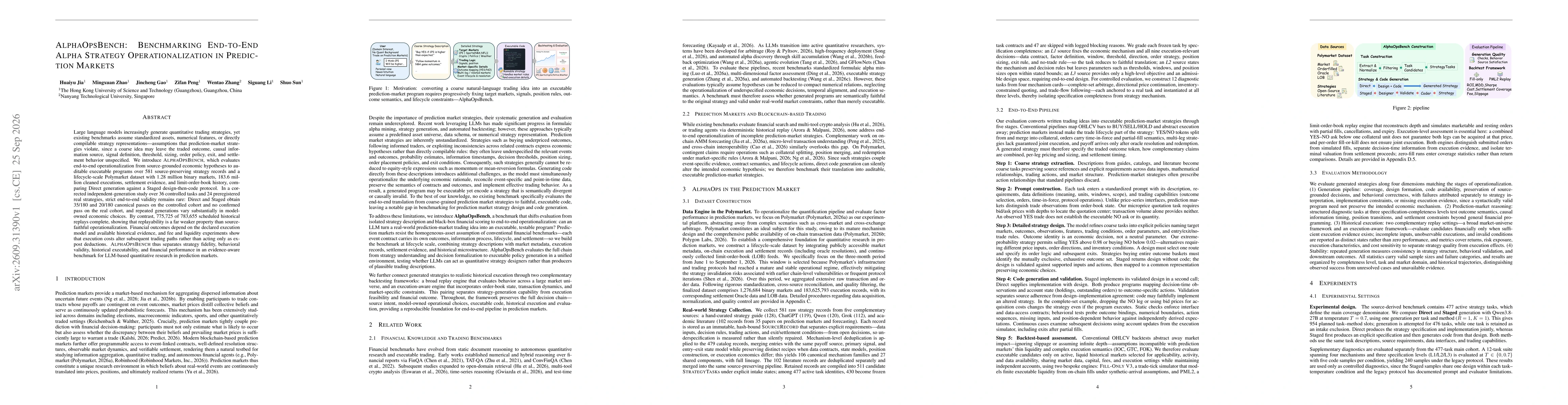 Thumbnail for AlphaOpsBench: Benchmarking End-to-End Alpha Strategy Operationalization in Prediction Markets