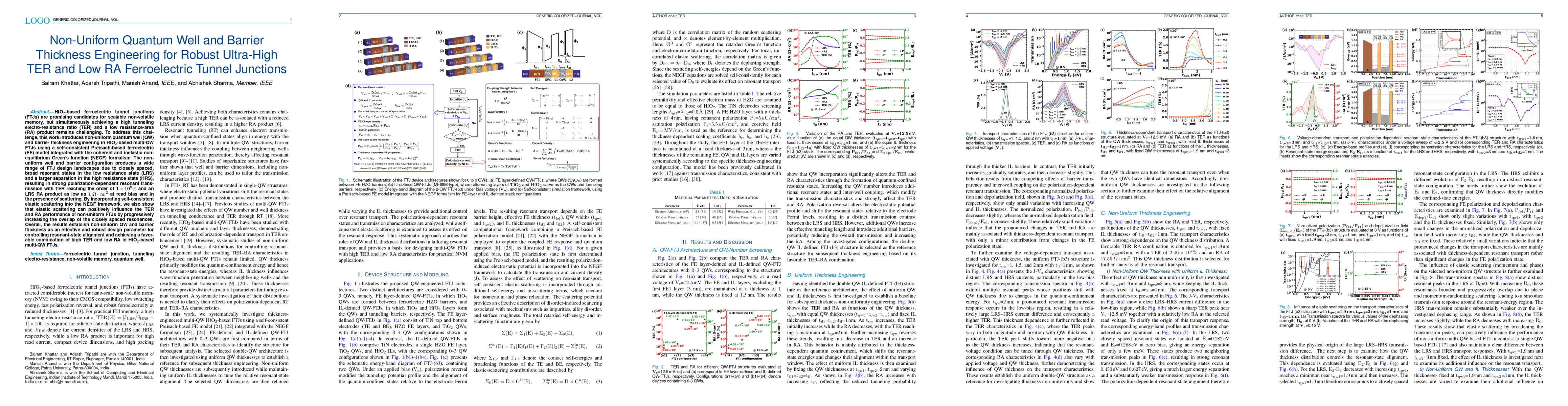 Thumbnail for Non-Uniform Quantum Well and Barrier Thickness Engineering for Robust Ultra-High TER and Low RA Ferroelectric Tunnel Junctions