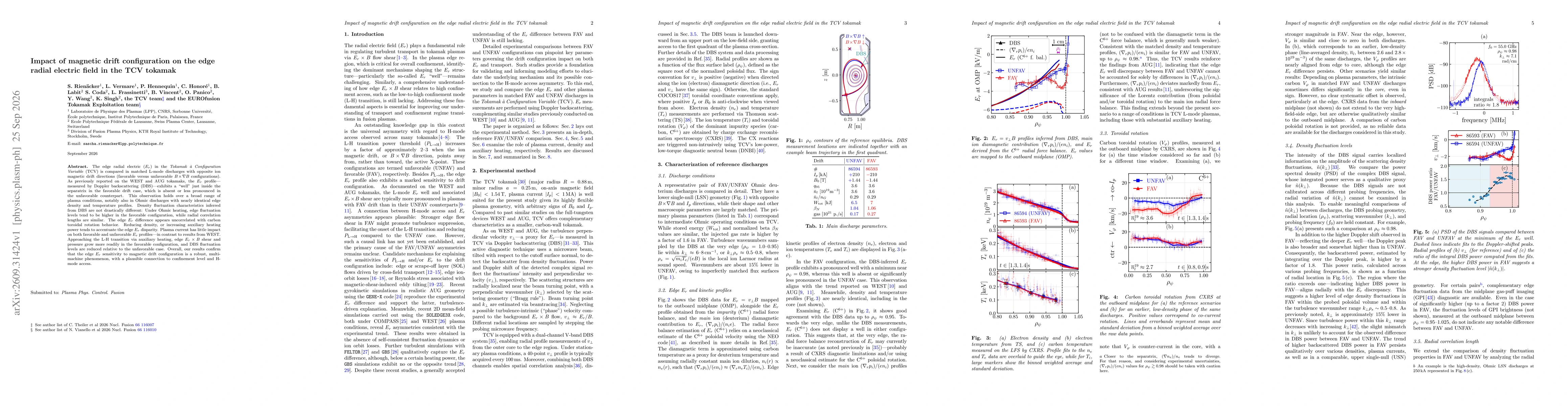 Thumbnail for Impact of magnetic drift configuration on the edge radial electric field in the TCV tokamak