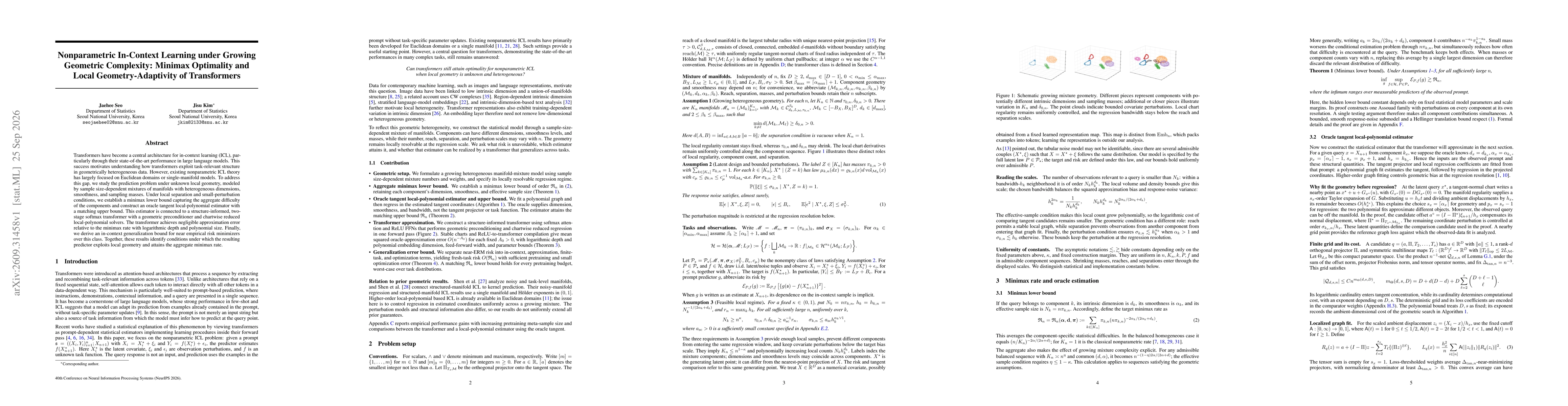 Thumbnail for Nonparametric In-Context Learning under Growing Geometric Complexity: Minimax Optimality and Local Geometry-Adaptivity of Transformers
