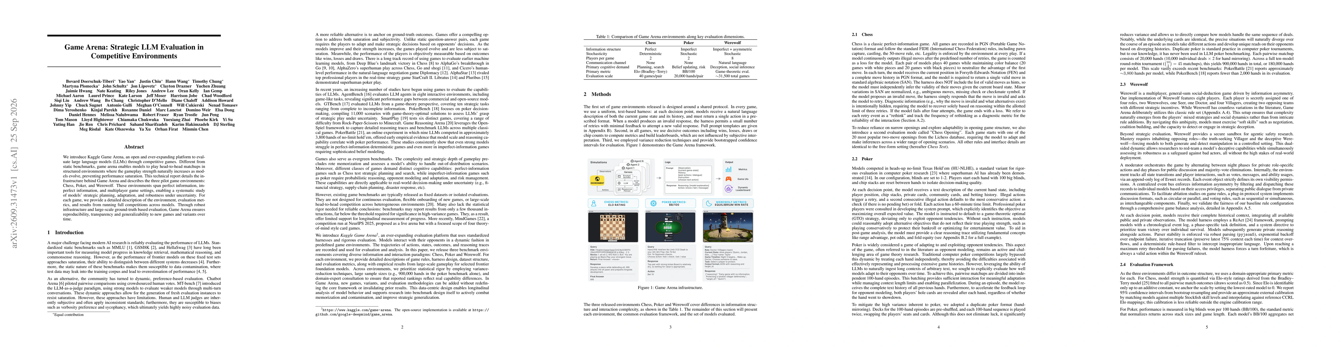 Thumbnail for Game Arena: Strategic LLM Evaluation in Competitive Environments
