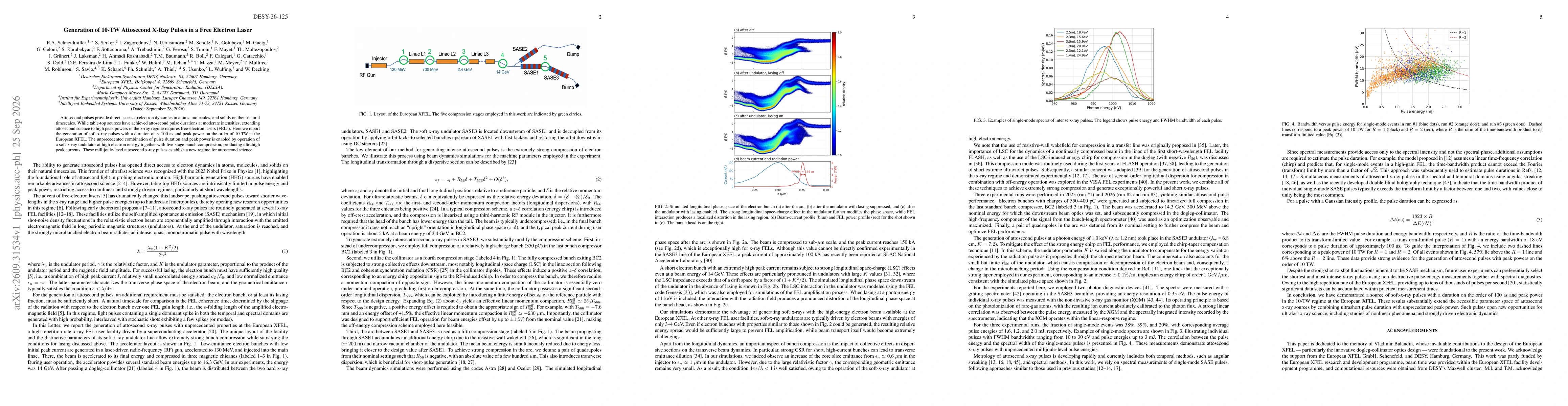 Thumbnail for Generation of 10-TW Attosecond X-Ray Pulses in a Free Electron Laser