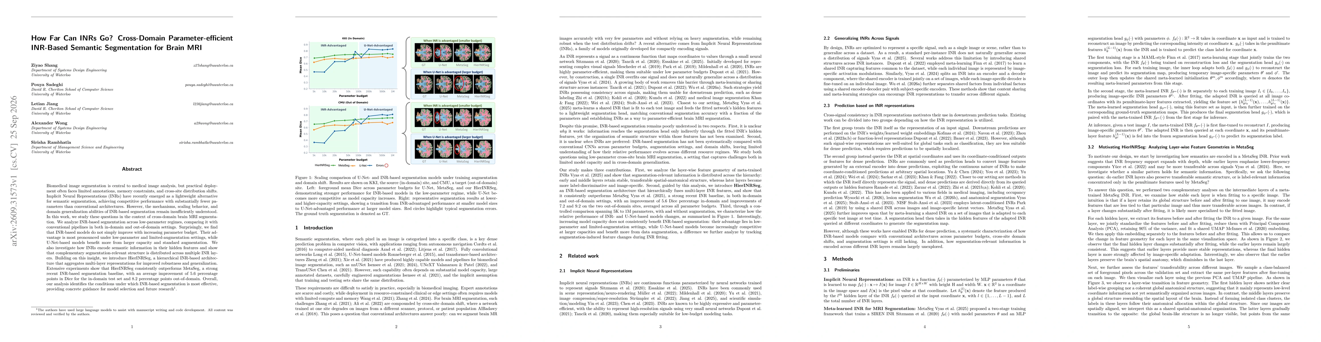 Thumbnail for How Far Can INRs Go? Cross-Domain Parameter-efficient INR-Based Semantic Segmentation for Brain MRI