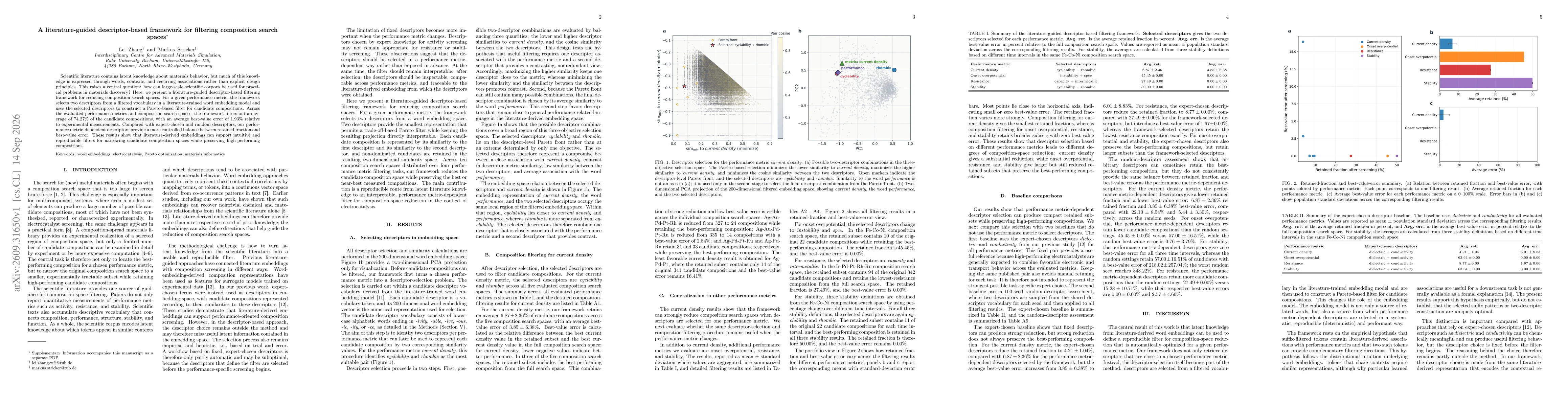 Thumbnail for A literature-guided descriptor-based framework for filtering composition search spaces