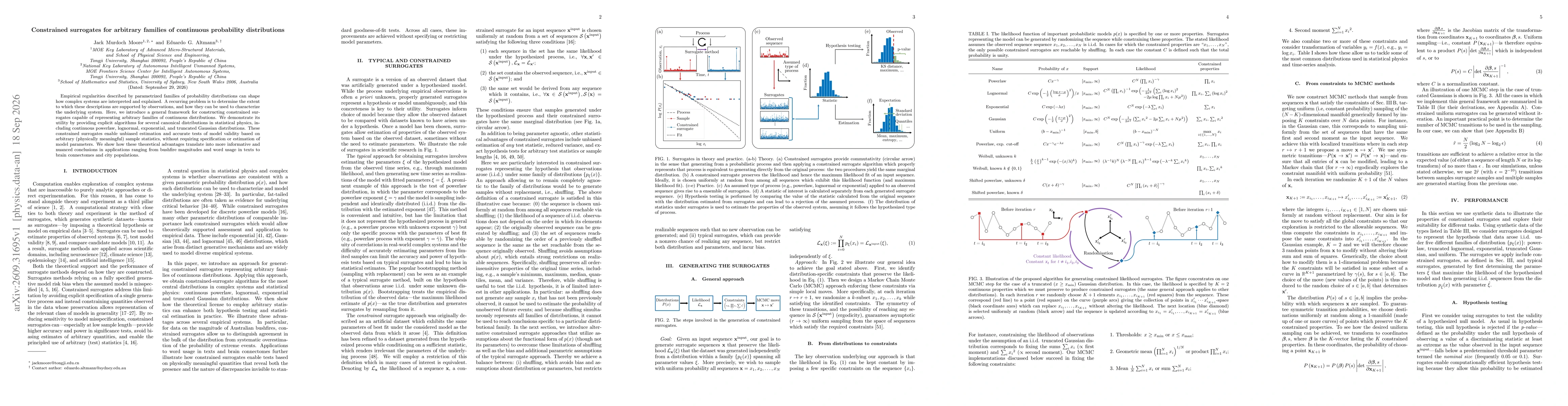 Thumbnail for Constrained surrogates for arbitrary families of continuous probability distributions