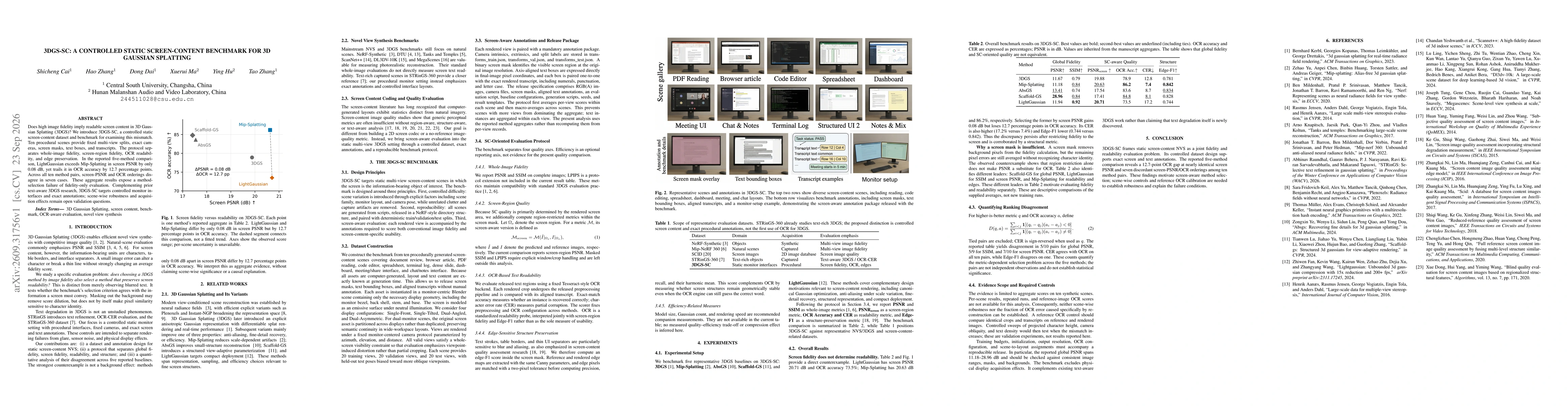 Thumbnail for 3dgs-sc: a controlled static screen-content benchmark for 3d gaussian splatting