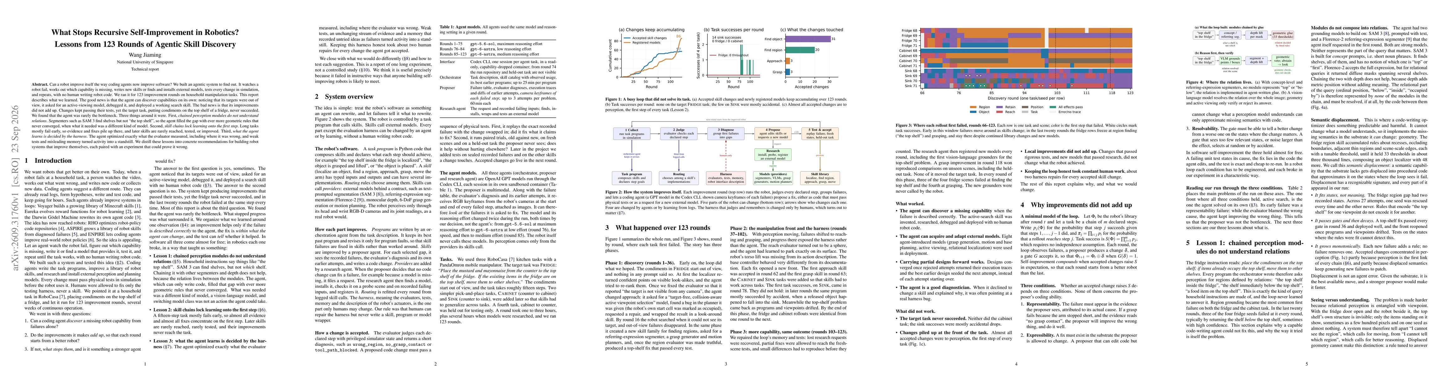 Thumbnail for What Stops Recursive Self-Improvement in Robotics? Lessons from 123 Rounds of Agentic Skill Discovery