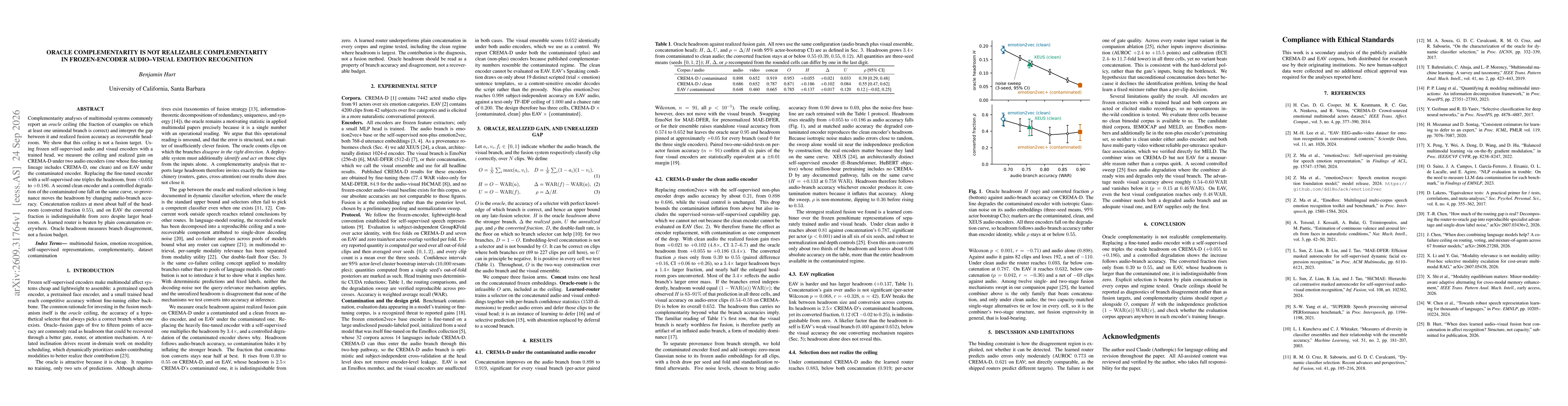 Thumbnail for Oracle Complementarity Is Not Realizable Complementarity in Frozen-Encoder Audio-Visual Emotion Recognition