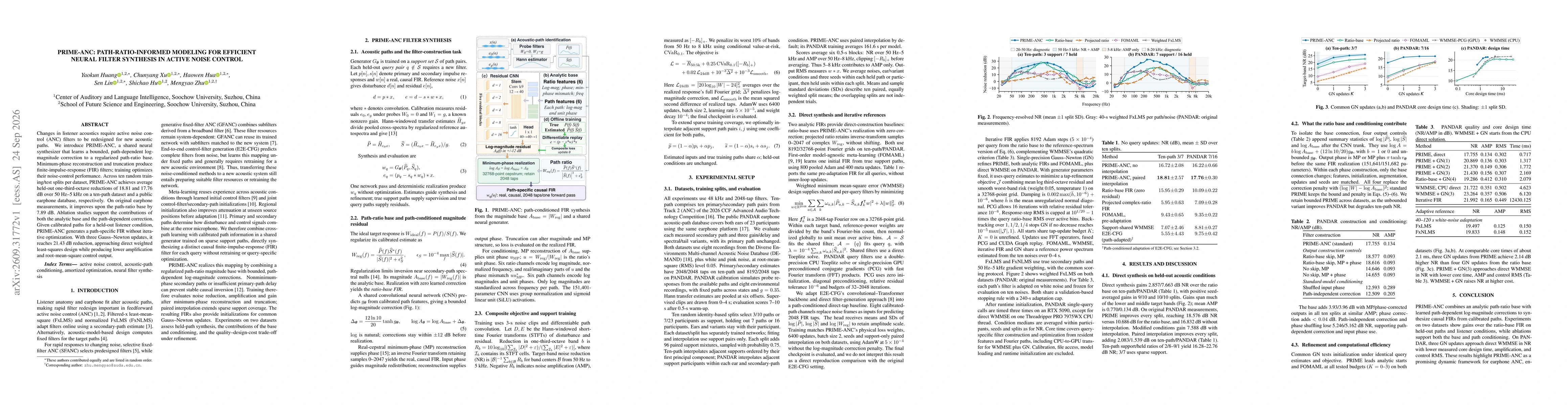 Thumbnail for PRIME-ANC: Path-Ratio-Informed Modeling for Efficient Neural Filter Synthesis in Active Noise Control