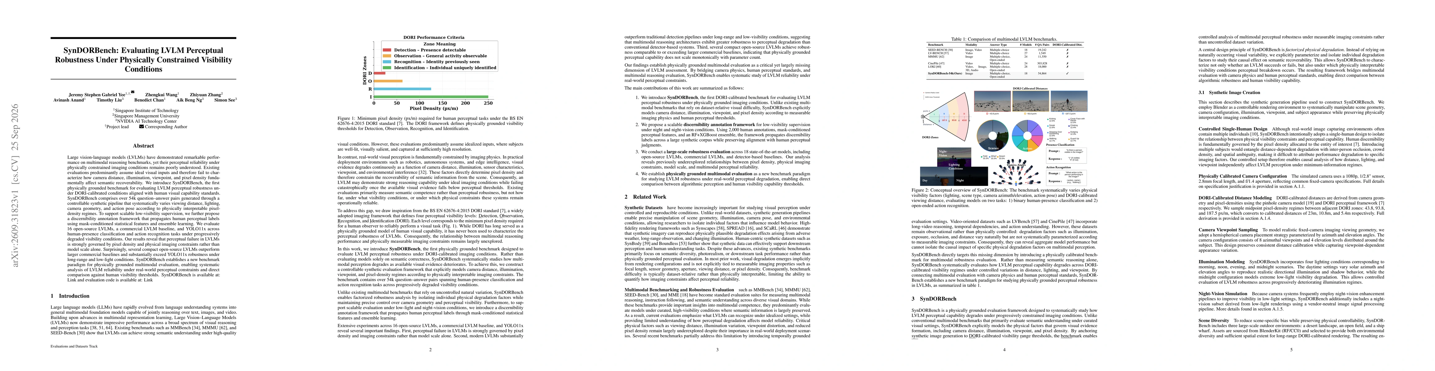 Thumbnail for SynDORBench: Evaluating LVLM Perceptual Robustness Under Physically Constrained Visibility Conditions