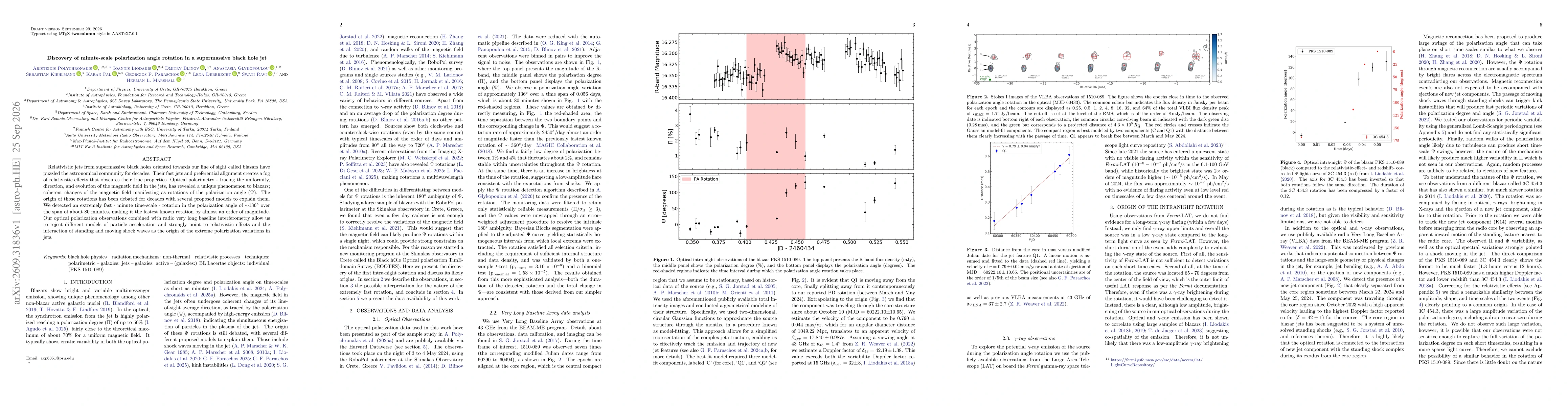 Thumbnail for Discovery of minute-scale polarization angle rotation in a supermassive black hole jet