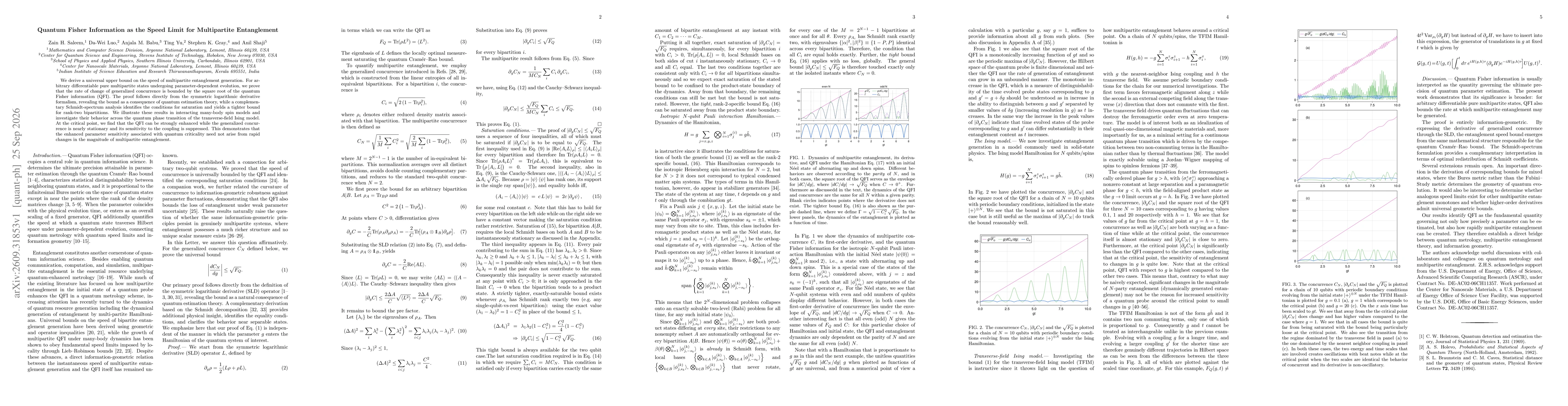Thumbnail for Quantum Fisher Information as the Speed Limit for Multipartite Entanglement
