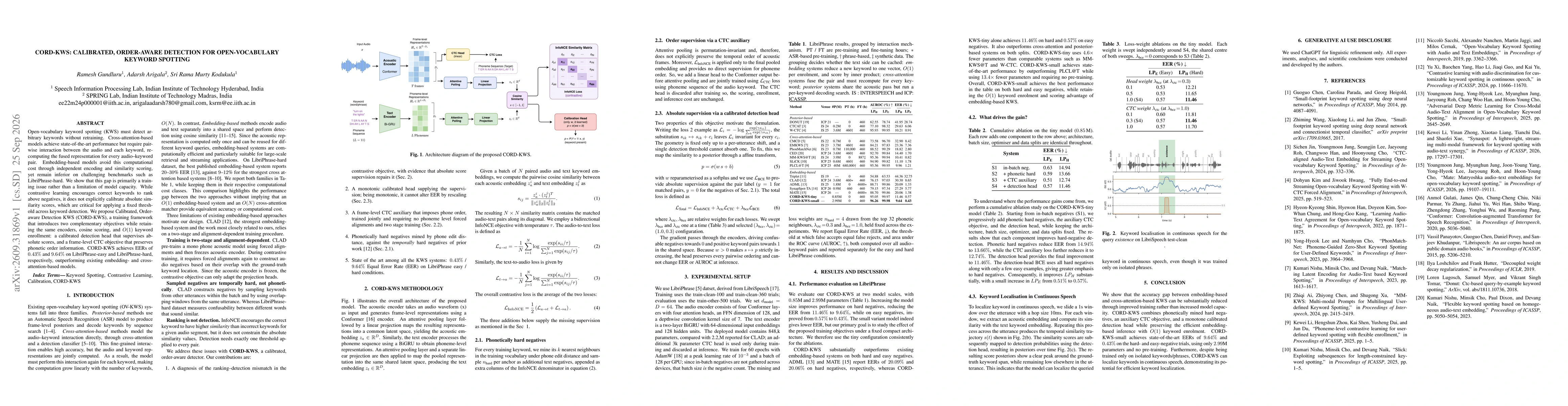 Thumbnail for CORD-KWS: Calibrated, Order-Aware Detection for Open-Vocabulary Keyword Spotting