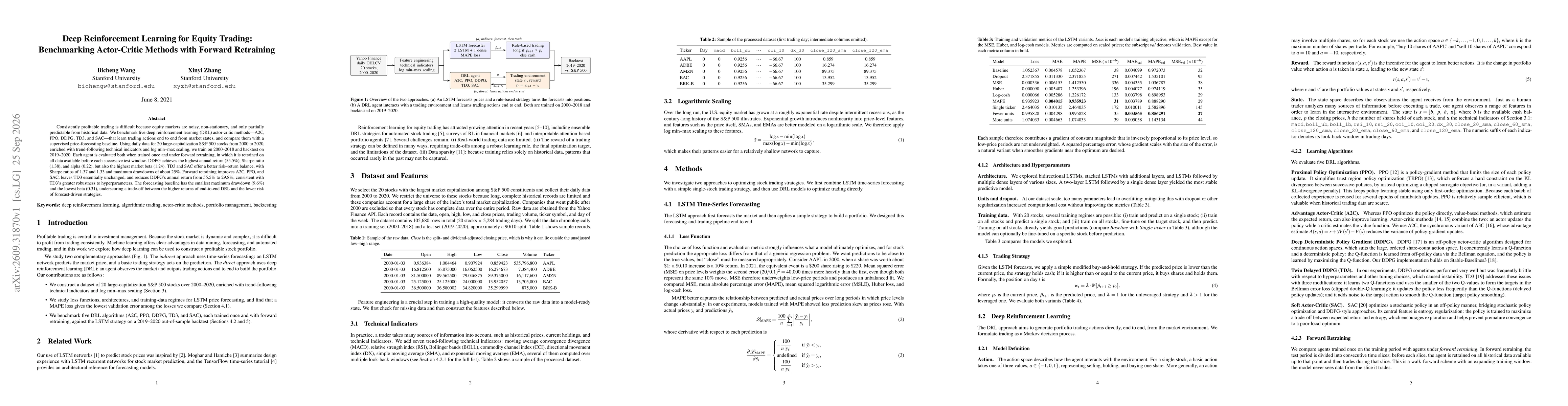 Thumbnail for Deep Reinforcement Learning for Equity Trading: Benchmarking Actor-Critic Methods with Forward Retraining