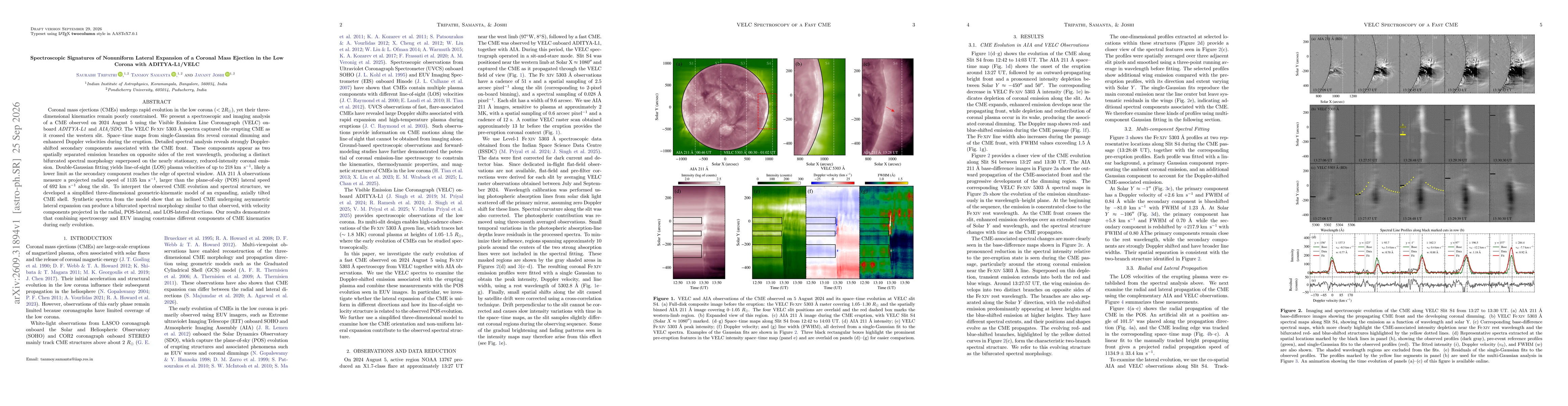 Thumbnail for Spectroscopic Signatures of Nonuniform Lateral Expansion of a Coronal Mass Ejection in the Low Corona with ADITYA-L1/VELC