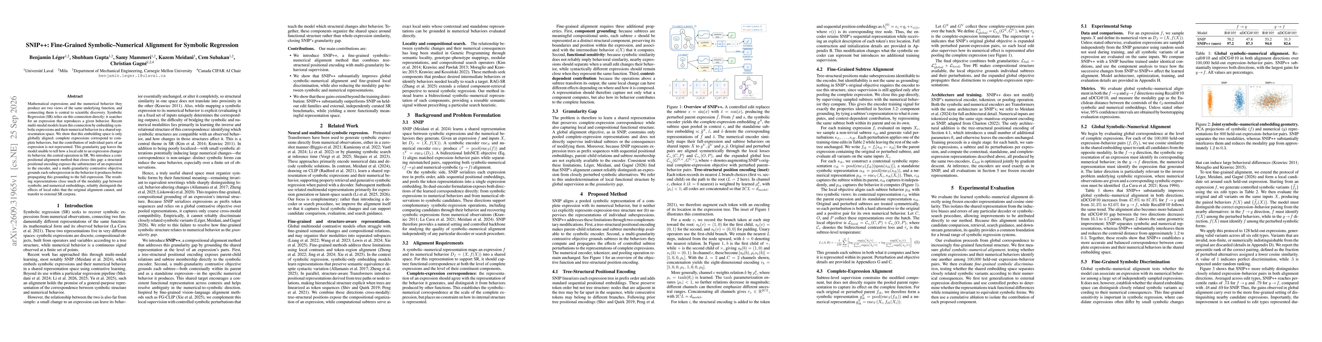 Thumbnail for SNIP++: Fine-Grained Symbolic-Numerical Alignment for Symbolic Regression