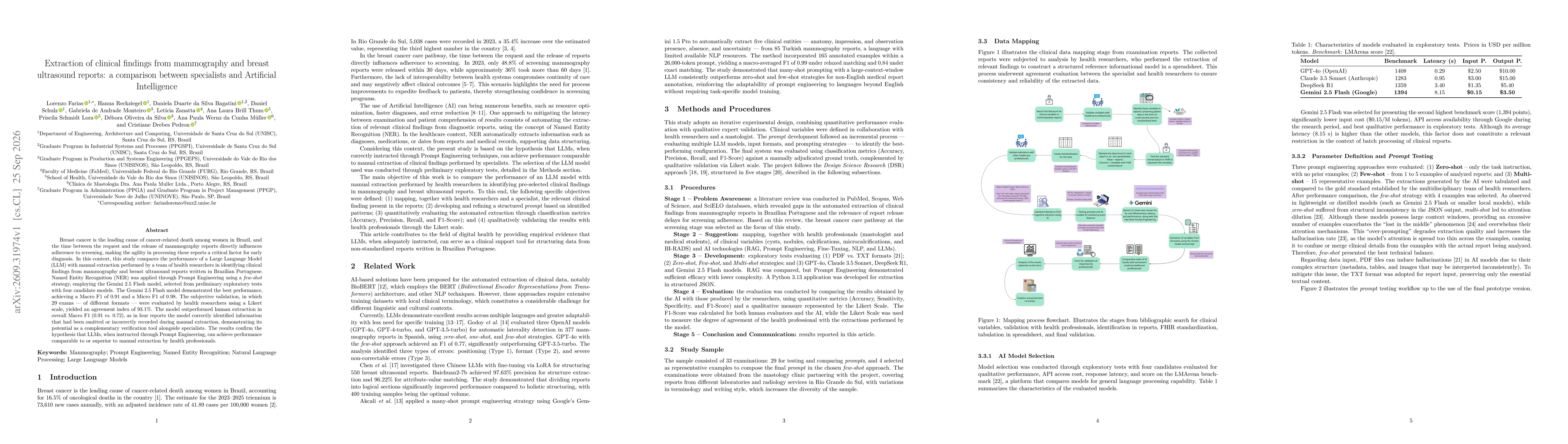 Thumbnail for Extraction of clinical findings from mammography and breast ultrasound reports: a comparison between specialists and Artificial Intelligence