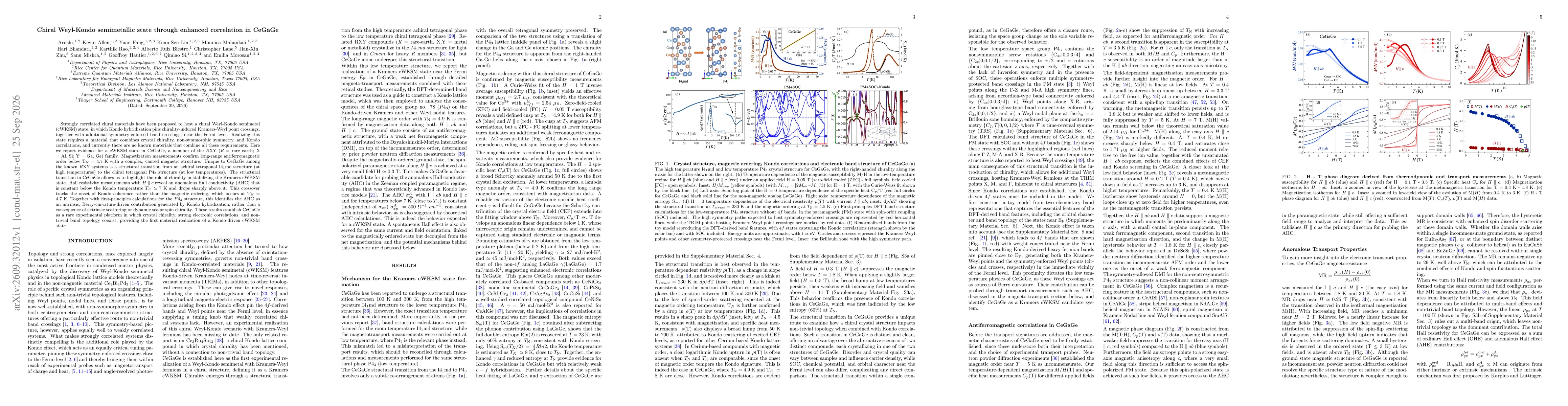 Thumbnail for Chiral Weyl-Kondo semimetallic state through enhanced correlation in CeGaGe