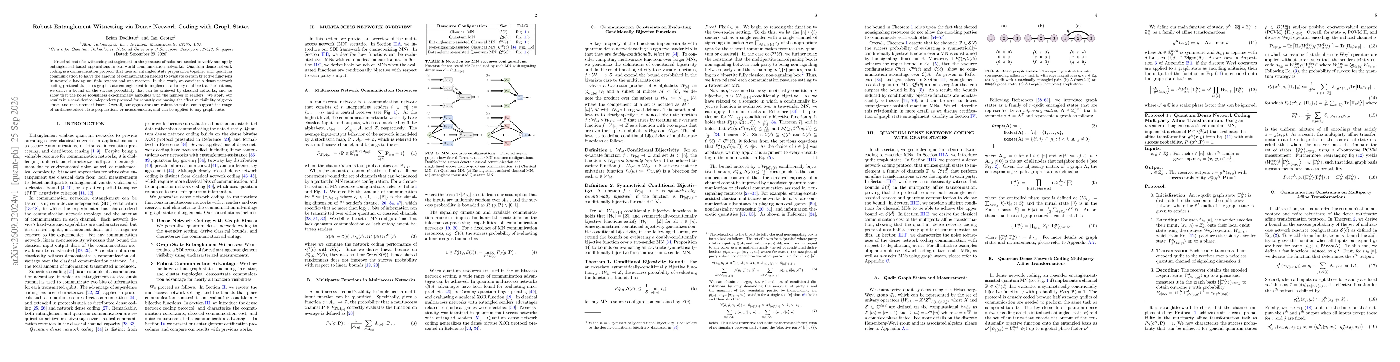 Thumbnail for Robust Entanglement Witnessing via Dense Network Coding with Graph States