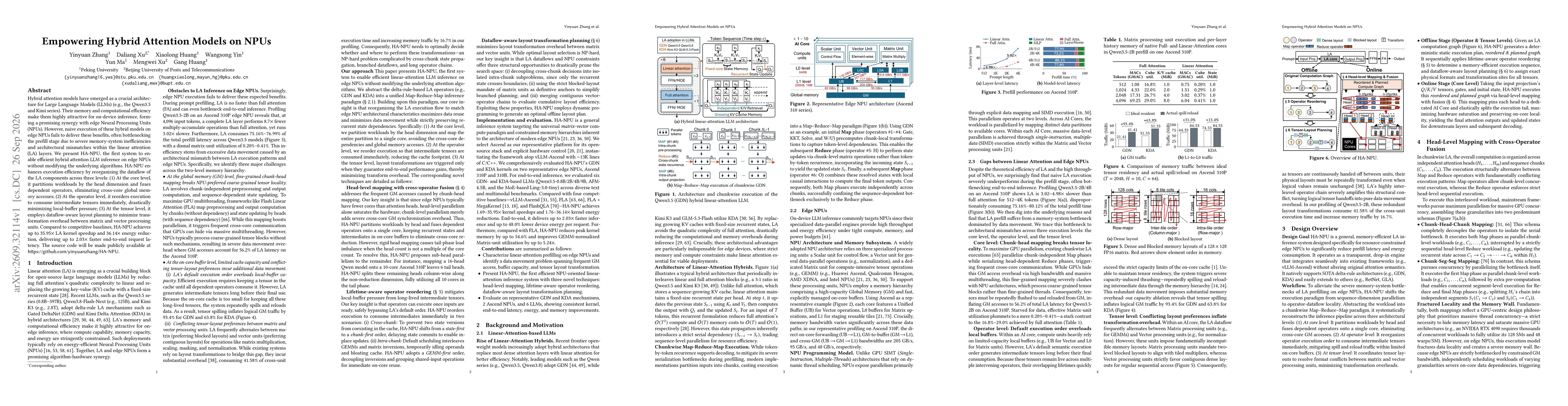 Thumbnail for Empowering Hybrid Attention Models on NPUs