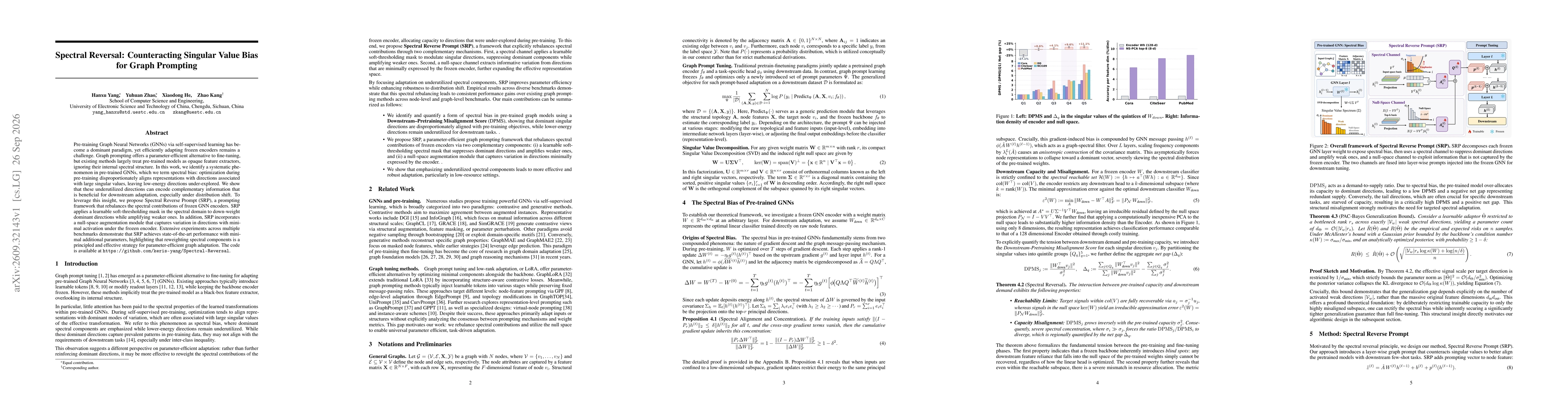 Thumbnail for Spectral Reversal: Counteracting Singular Value Bias for Graph Prompting