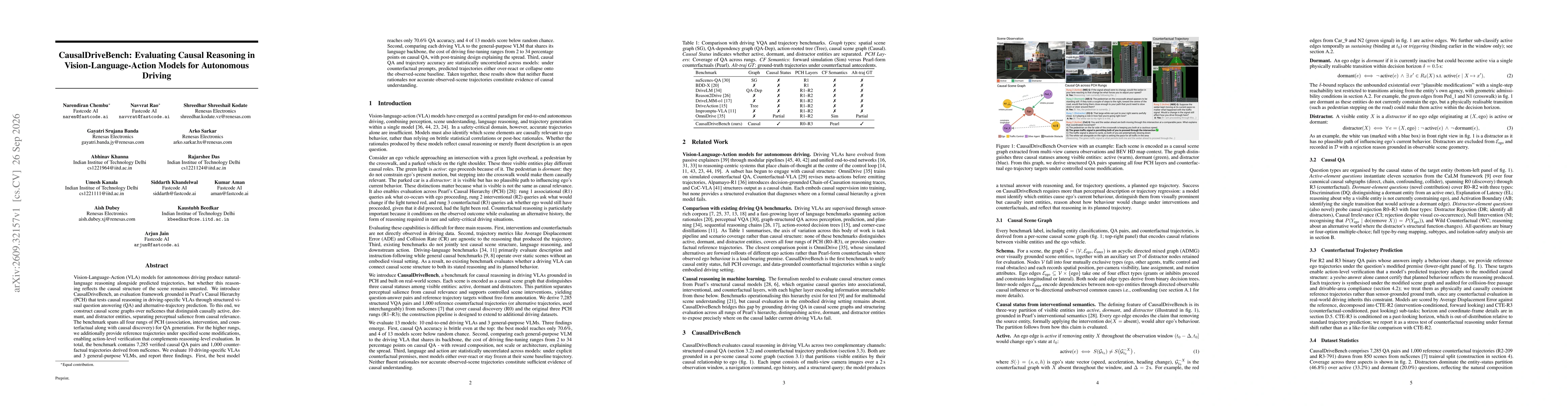 Thumbnail for CausalDriveBench: Evaluating Causal Reasoning in Vision-Language-Action Models for Autonomous Driving