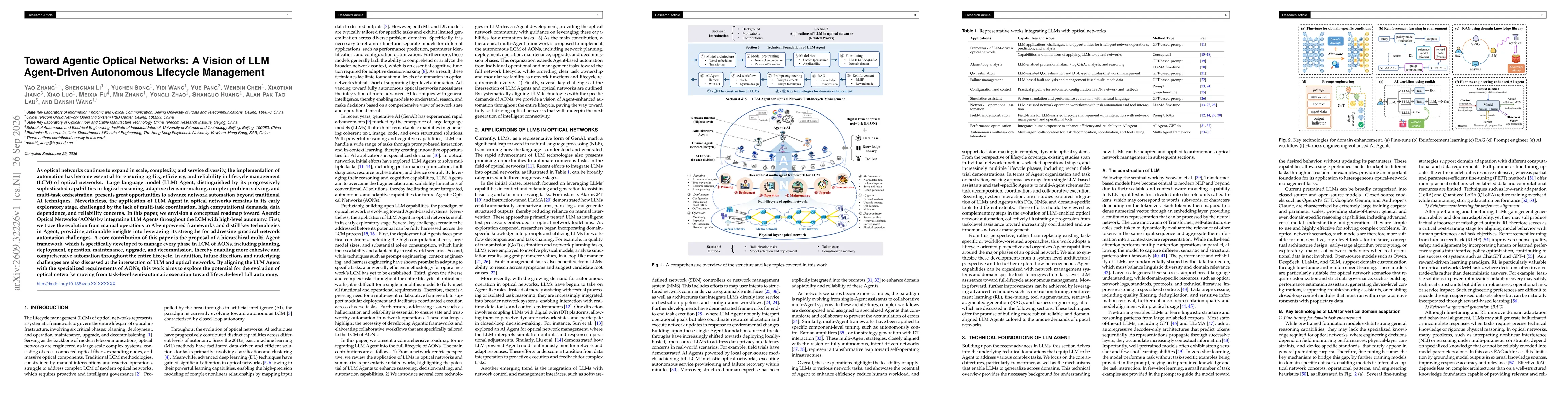 Thumbnail for Toward Agentic Optical Networks: A Vision of LLM Agent-Driven Autonomous Lifecycle Management