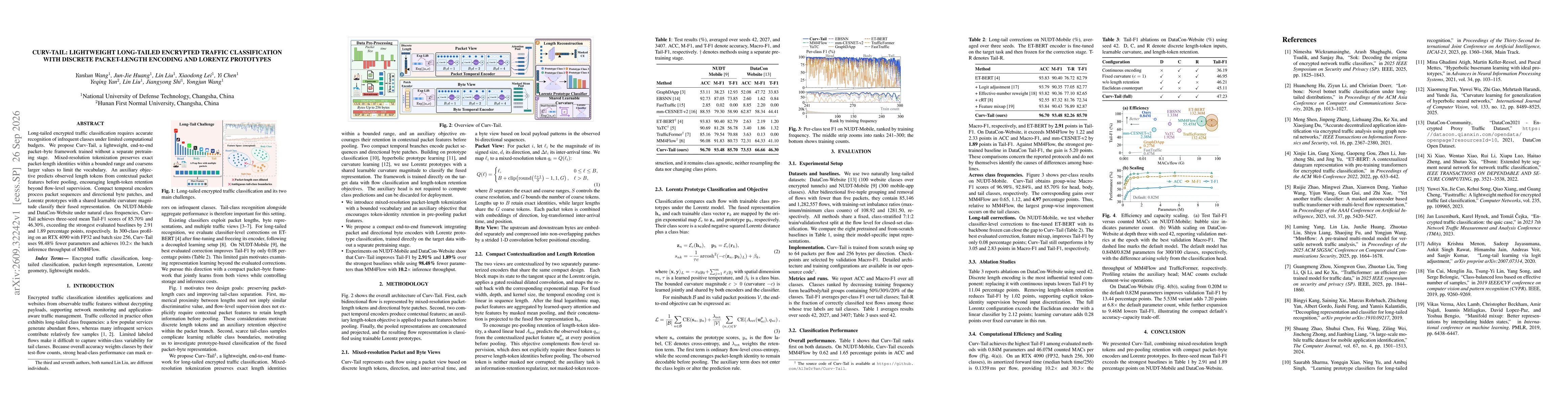 Thumbnail for Curv-Tail: Lightweight Long-Tailed Encrypted Traffic Classification with Discrete Packet-Length Encoding and Lorentz Prototypes