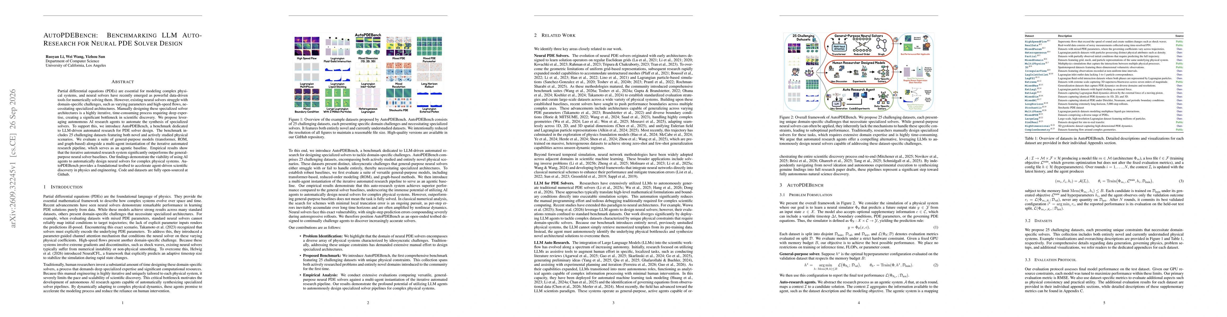 Thumbnail for AutoPDEBench: Benchmarking LLM Auto-Research for Neural PDE Solver Design