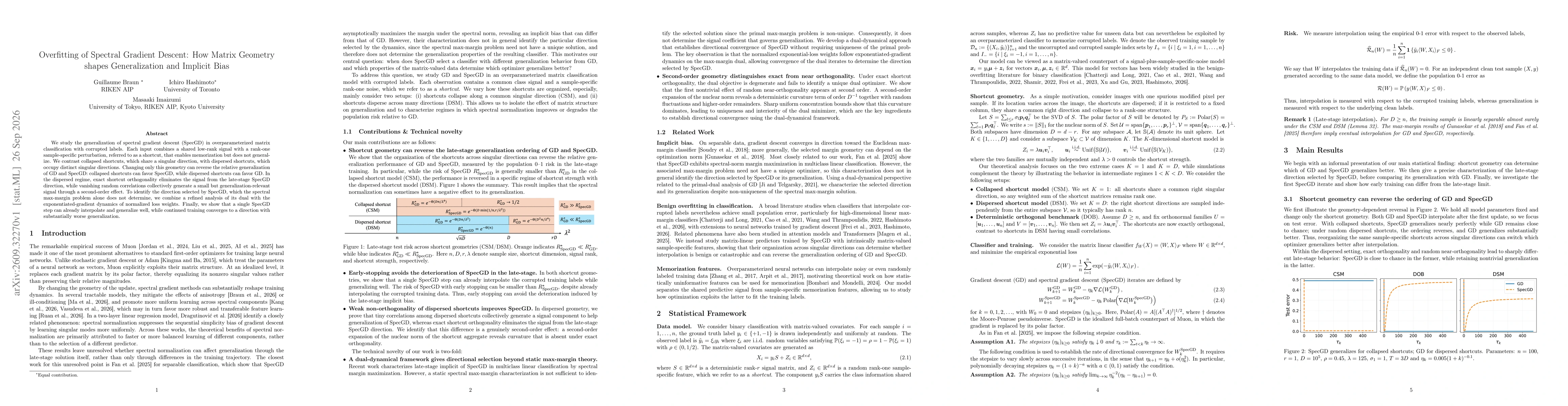 Thumbnail for Overfitting of Spectral Gradient Descent: How Matrix Geometry shapes Generalization and Implicit Bias
