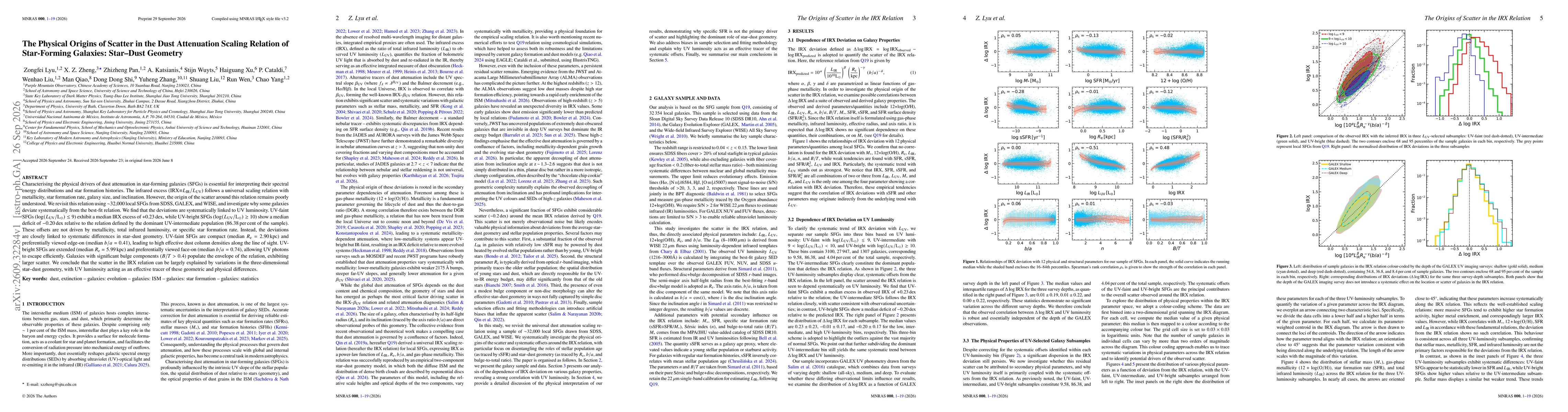 Thumbnail for The Physical Origins of Scatter in the Dust Attenuation Scaling Relation of Star-Forming Galaxies: Star--Dust Geometry