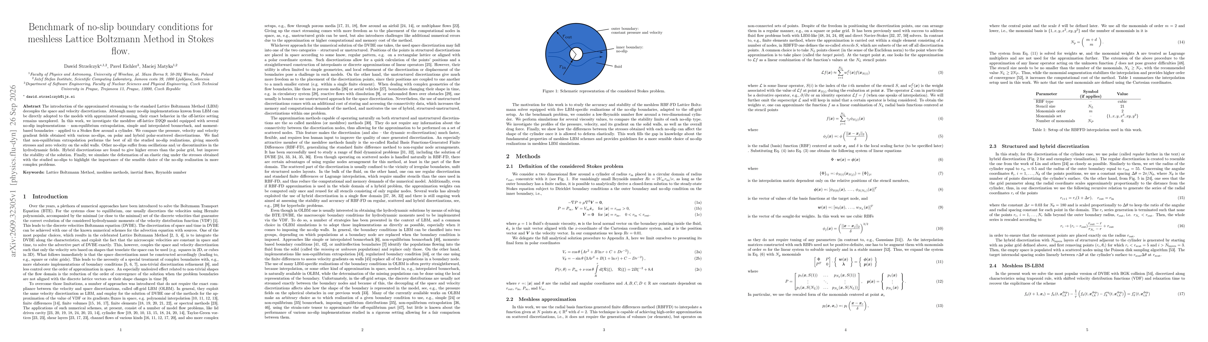 Thumbnail for Benchmark of no-slip boundary conditions for meshless Lattice Boltzmann Method in Stokes flow