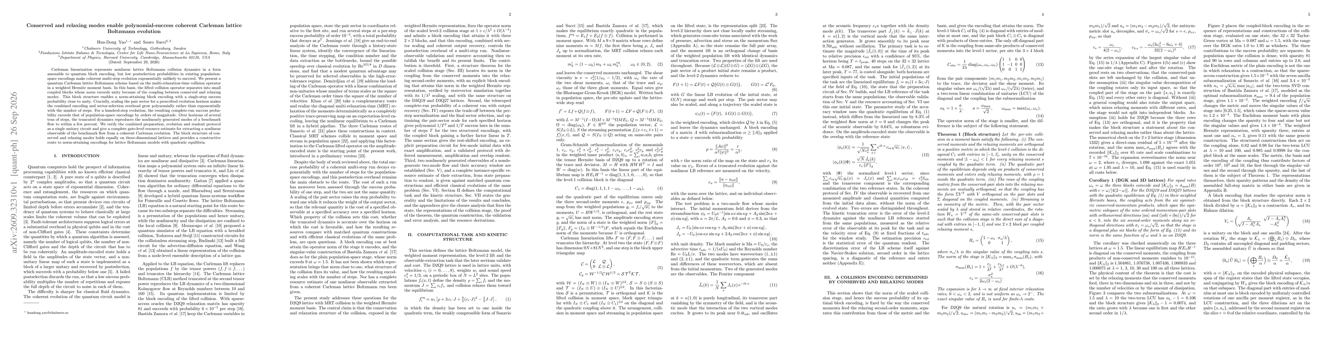 Thumbnail for Conserved and relaxing modes enable polynomial-success coherent Carleman lattice Boltzmann evolution