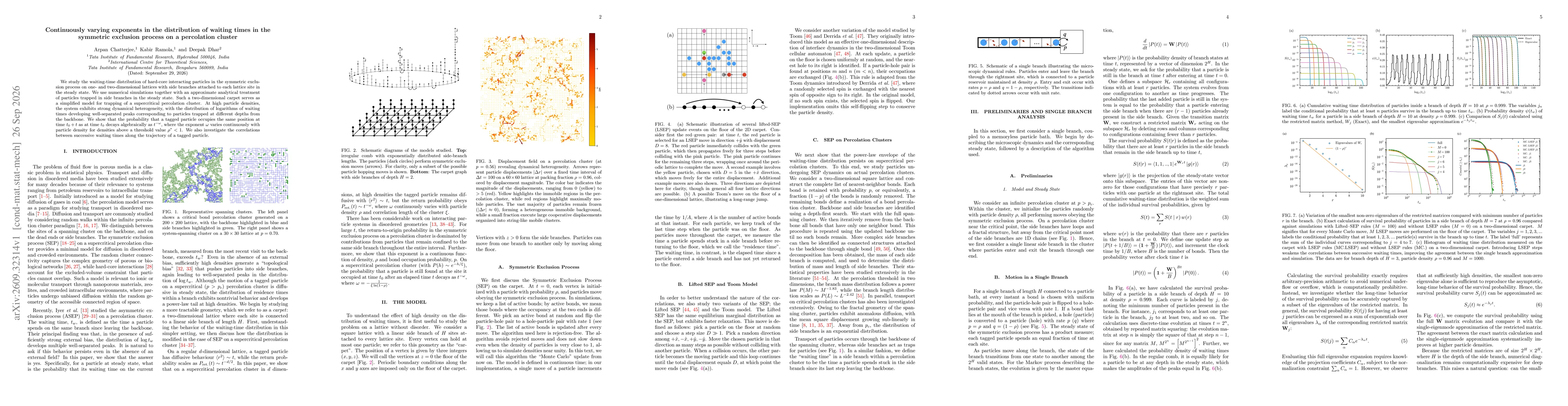 Thumbnail for Continuously varying exponents in the distribution of waiting times in the symmetric exclusion process on a percolation cluster