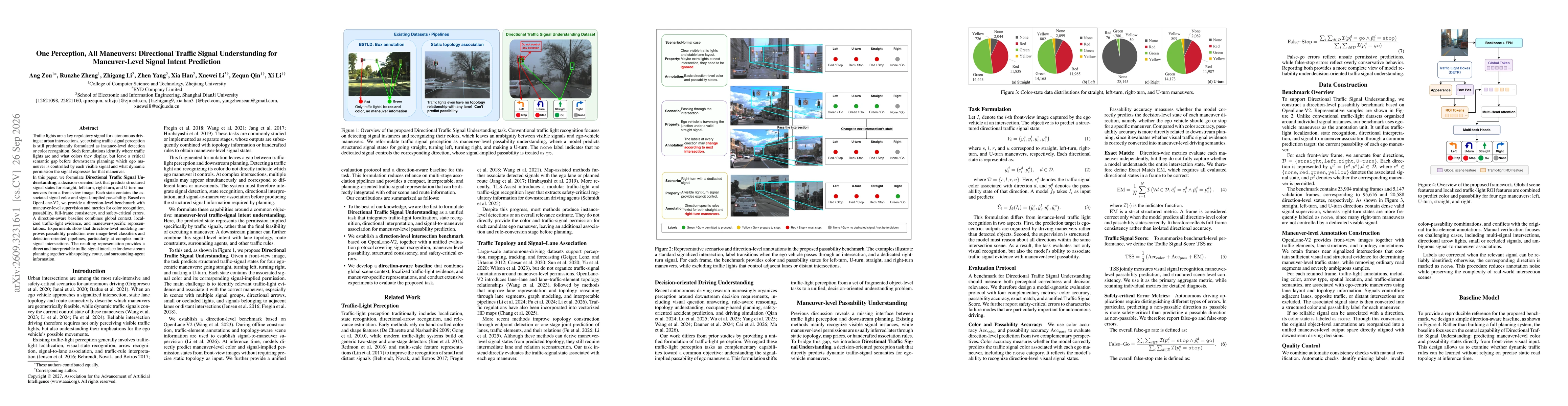 Thumbnail for One Perception, All Maneuvers: Directional Traffic Signal Understanding for Maneuver-Level Signal Intent Prediction
