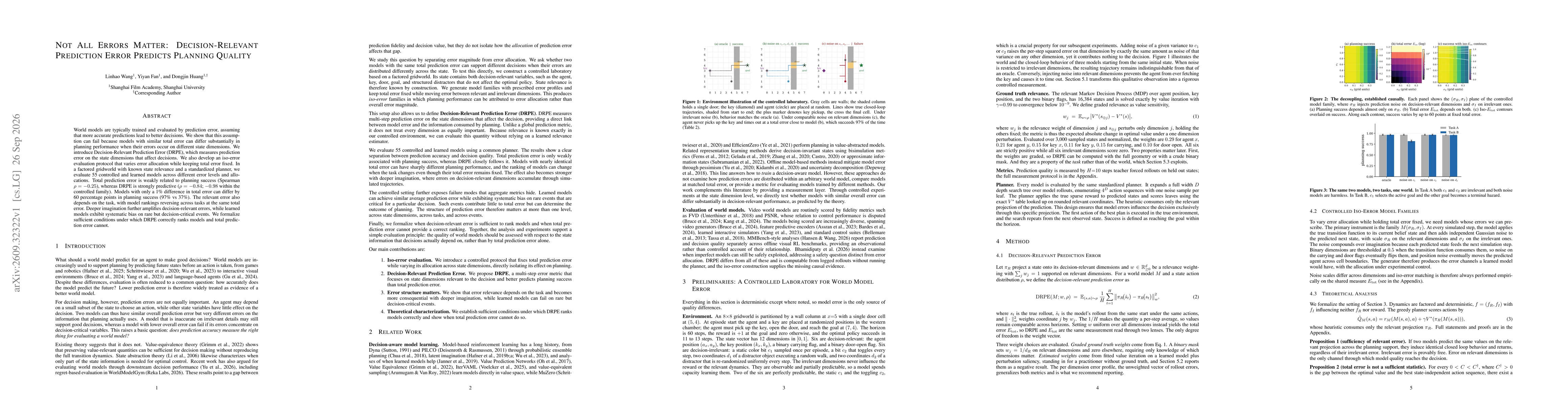 Thumbnail for Not All Errors Matter: Decision-Relevant Prediction Error Predicts Planning Quality