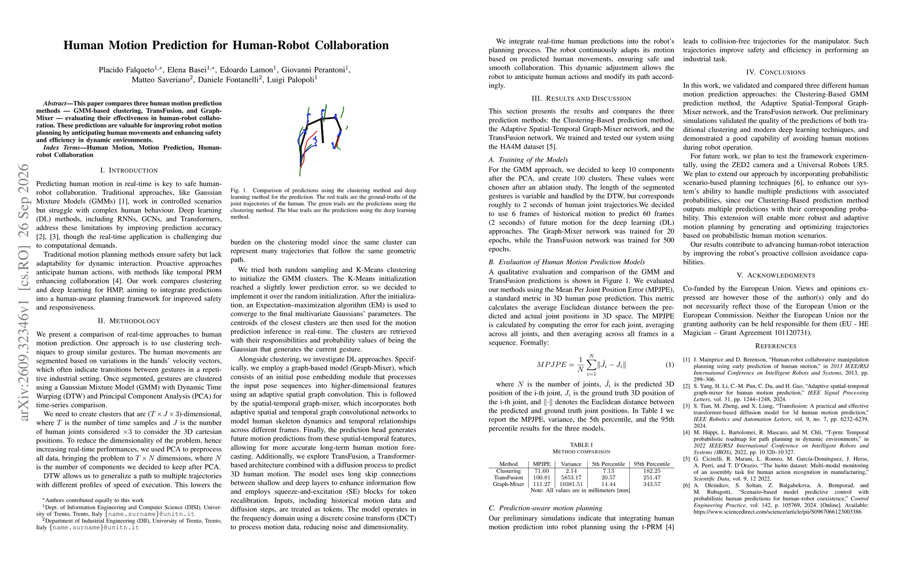 Thumbnail for Human Motion Prediction for Human-Robot Collaboration